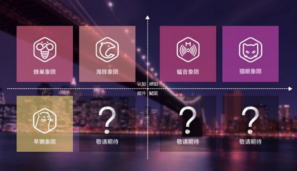 城市象限发布五款产品，欲为城市规划和治理创造以数据驱动的方法论