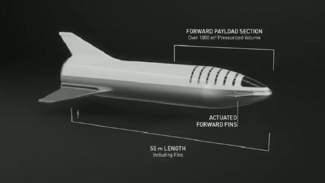 日本亿万富翁成为搭乘SpaceX火箭绕月旅行的第一人