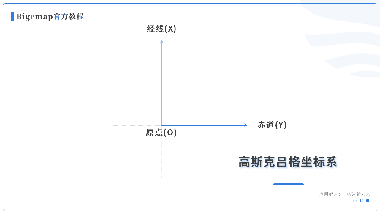 幻灯片16.PNG